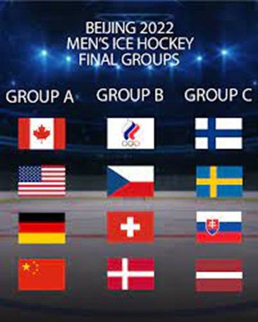 Ice Hockey Groups 2022